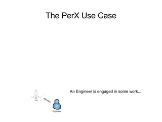 The PerX Use Case An Engineer is engaged in some work... 