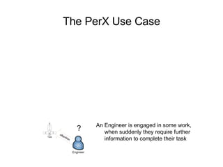 The PerX Use Case An Engineer is engaged in some work, when suddenly they require further information to complete their task ? 