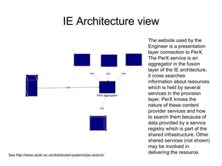 IE Architecture view See http://www.ukoln.ac.uk/distributed-systems/jisc-ie/arch/ The website used by the Engineer is a presentation layer connection to PerX. The PerX service is an aggregator in the fusion layer of the IE architecture, it cross searches information about resources which is held by several services in the provision layer. PerX knows the nature of these content provider services and how to search them because of data provided by a service registry which is part of the shared infrastructure. Other shared services (not shown) may be involved in delivering the resource. 