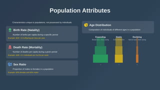 Ecology+-+Organism+and+Population_infographic.pdf