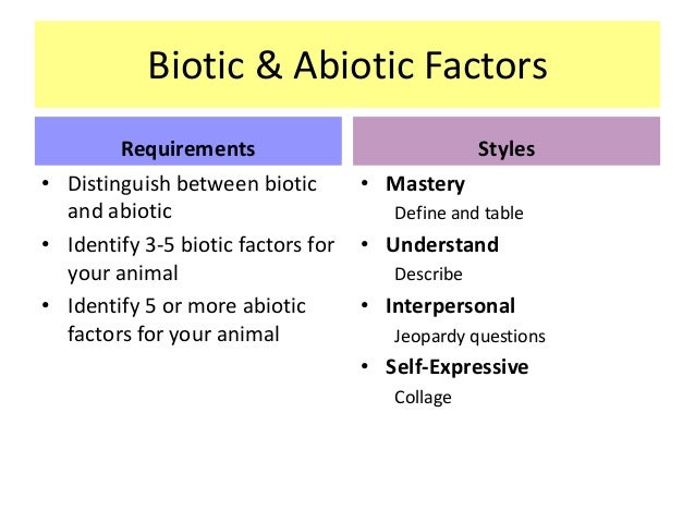 abiotic and biotic essay Topics: abiotic component, biotic component, biology pages: 4 (1211 words) essay about biotic and abiotic components in the ecosystem. abiotic and biotic essay Topics: abiotic component, biotic component, biology pages: 4 (1211 words) essay about biotic and abiotic components in the ecosystem.