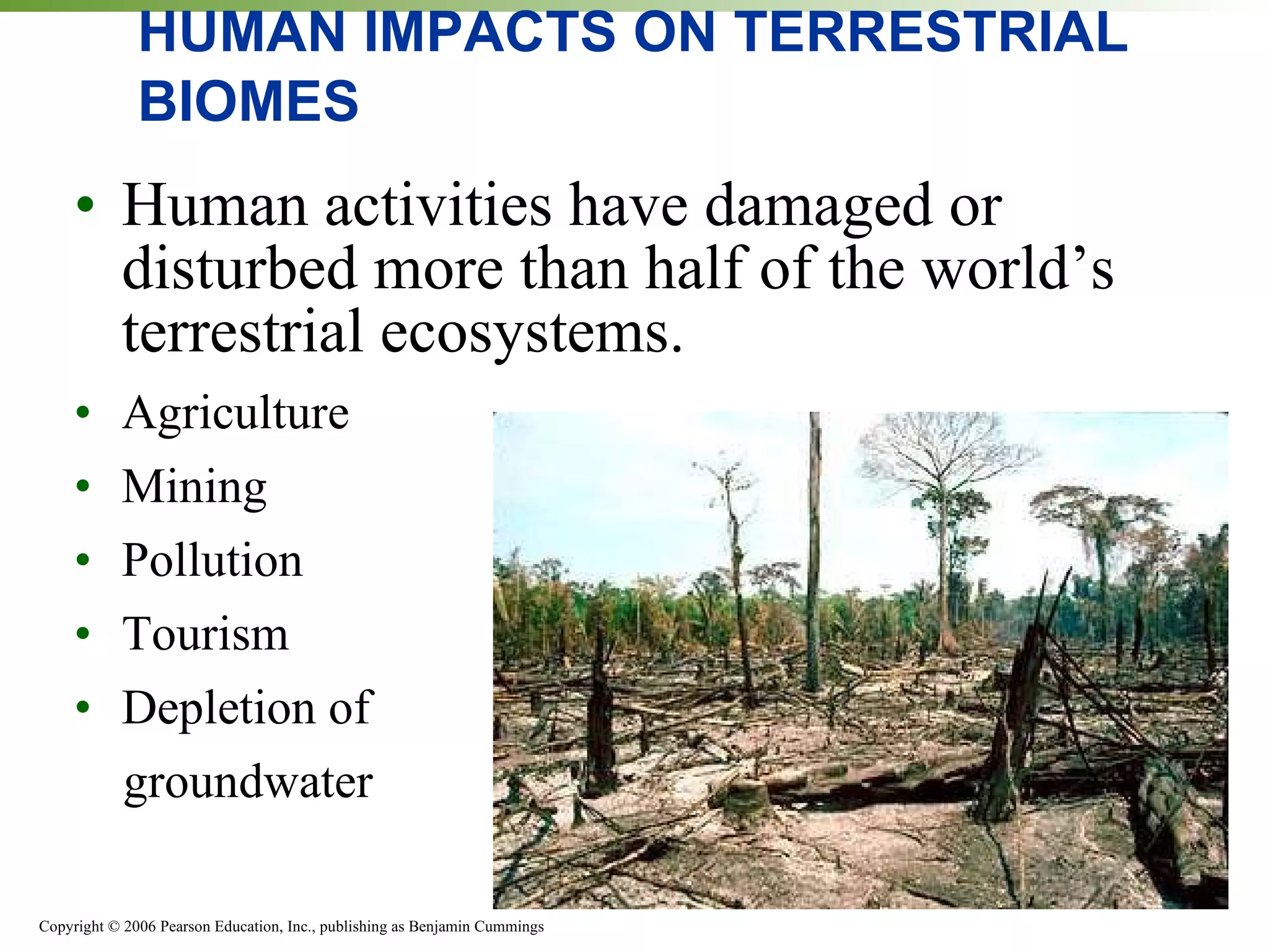 HUMAN IMPACTS ON TERRESTRIAL BIOMES Human activities have damaged or disturbed more than half of the world’s terrestrial ecosystems. Agriculture Mining Pollution Tourism Depletion of groundwater 