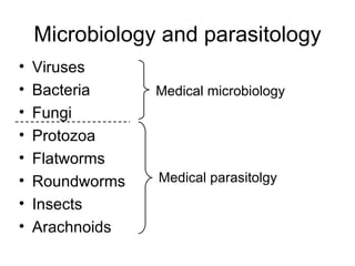 Microbiology and parasitology Viruses Bacteria Fungi Protozoa Flatworms Roundworms Insects Arachnoids Medical microbiology Medical parasitolgy 