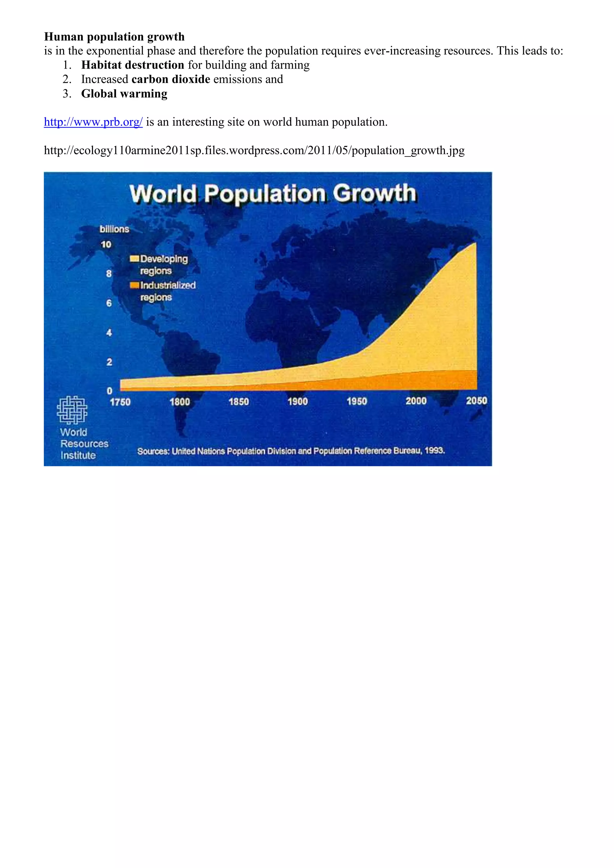 Human population growth
is in the exponential phase and therefore the population requires ever-increasing resources. This leads to:
1. Habitat destruction for building and farming
2. Increased carbon dioxide emissions and
3. Global warming
http://www.prb.org/ is an interesting site on world human population.
http://ecology110armine2011sp.files.wordpress.com/2011/05/population_growth.jpg
 