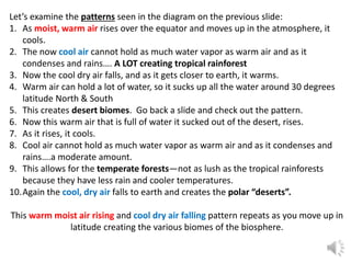 Let’s examine the patterns seen in the diagram on the previous slide:
1. As moist, warm air rises over the equator and moves up in the atmosphere, it
cools.
2. The now cool air cannot hold as much water vapor as warm air and as it
condenses and rains…. A LOT creating tropical rainforest
3. Now the cool dry air falls, and as it gets closer to earth, it warms.
4. Warm air can hold a lot of water, so it sucks up all the water around 30 degrees
latitude North & South
5. This creates desert biomes. Go back a slide and check out the pattern.
6. Now this warm air that is full of water it sucked out of the desert, rises.
7. As it rises, it cools.
8. Cool air cannot hold as much water vapor as warm air and as it condenses and
rains….a moderate amount.
9. This allows for the temperate forests—not as lush as the tropical rainforests
because they have less rain and cooler temperatures.
10.Again the cool, dry air falls to earth and creates the polar “deserts”.
This warm moist air rising and cool dry air falling pattern repeats as you move up in
latitude creating the various biomes of the biosphere.
 