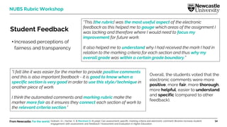 From Newcastle. For the world. 14
NUBS Rubric Workshop
Student Feedback
“This [the rubric] was the most useful aspect of the electronic
feedback as this helped me to gauge which areas of the assignment I
was lacking and therefore where I would need to focus my
improvement for future work.
It also helped me to understand why I had received the mark I had in
relation to the marking criteria for each section and thus why my
overall grade was within a certain grade boundary.”
“I felt like it was easier for the marker to provide positive comments
and this is also important feedback - it is good to know when a
specific section is very good in order to use this style/technique in
another piece of work.
I think the automated comments and marking rubric make the
marker more fair as it ensures they connect each section of work to
the relevant criteria section.”
• Increased perceptions of
fairness and transparency
Overall, the students voted that the
electronic comments were more
positive, more fair, more thorough,
more helpful, easier to understand
and specific (compared to other
feedback).
Graham, A.I., Harner, C. & Marsham S. (In prep). Can assessment-specific marking criteria and electronic comment libraries increase student
engagement with assessment and feedback? Assessment and Evaluation in Higher Education.
 