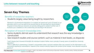 From Newcastle. For the world. 35
Seven Key Themes
Benefits of researcher-teachers
o Students largely value being taught by researchers
Perception of research-knowledge links
o Some students did not seem to understand that research was the way knowledge is
constructed
o See research studies and course content, such as material in text books, as disparate
Links between research and teaching
“Research is of paramount importance. As students we spend vast sums of money on our
education and as such we want to be assured that we are learning from world leaders”
“Its great to know that your lecturers are actively taking part in research of their own. It
increases your confidence in the content they are teaching in the lectures”
“I don't always feel it [research] benefits the individual student. Rather more cynically it merely seems to benefit the University
reputation”
“There is difficulty in maintaining a student's concentration when a lecturer mentions their own research as the information is not
necessarily required for examinations, however if the research directly impacts the content of the module, more attention would be
paid to it”
Benefit
Enthusiasm
Clarity
Staff as
resource
Authority
Cutting
edge
Marsham S. & Huggins, C. (2016). Links between research and teaching at Newcastle University. University Learning, Teaching and Student
Experience Committee Report.
 