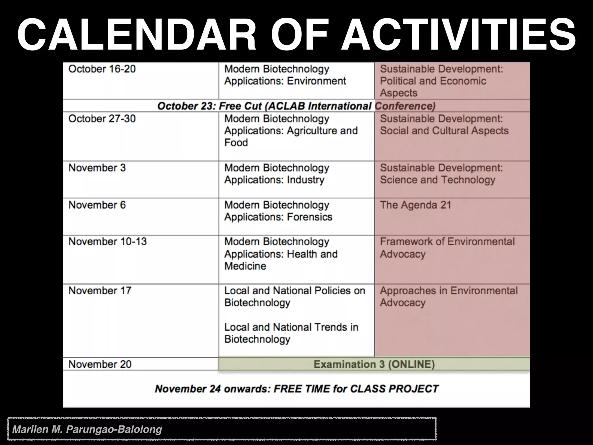 CALENDAR OF ACTIVITIES
Marilen M. Parungao-Balolong
 