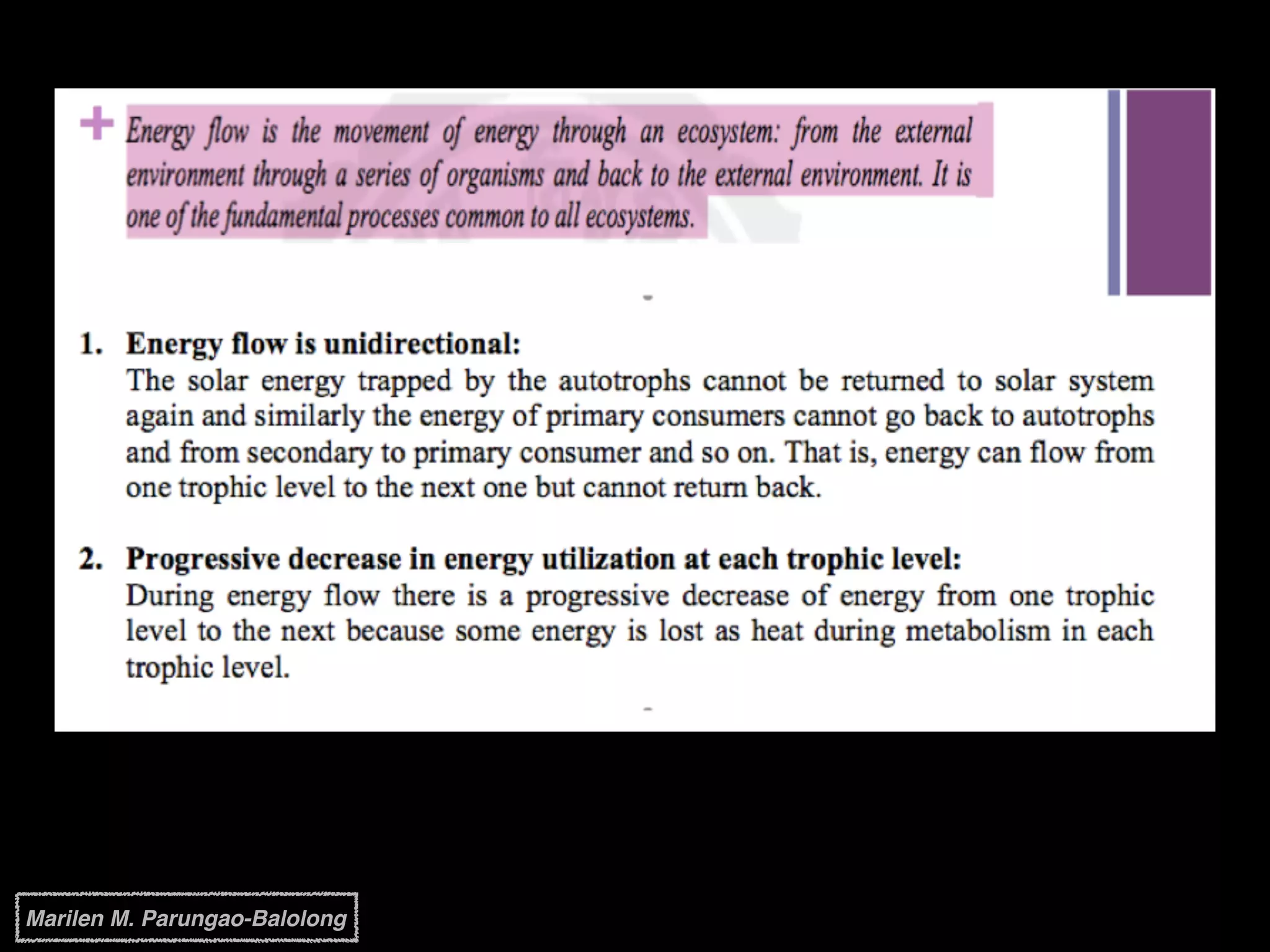 Marilen M. Parungao-Balolong
 