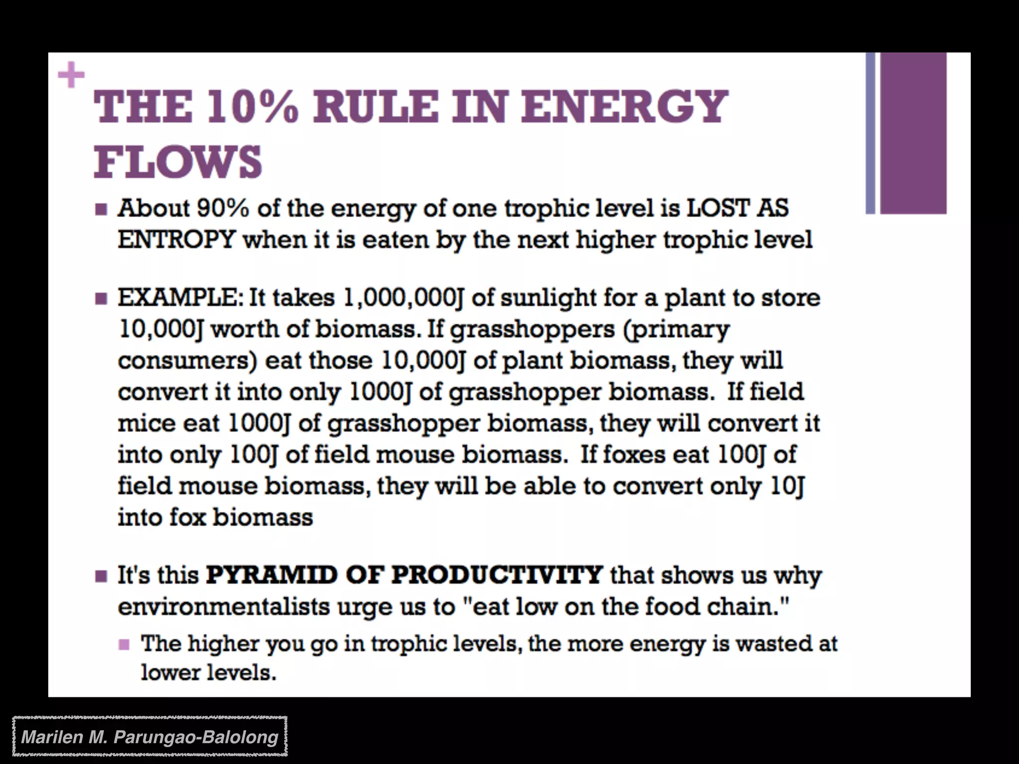 Marilen M. Parungao-Balolong
 