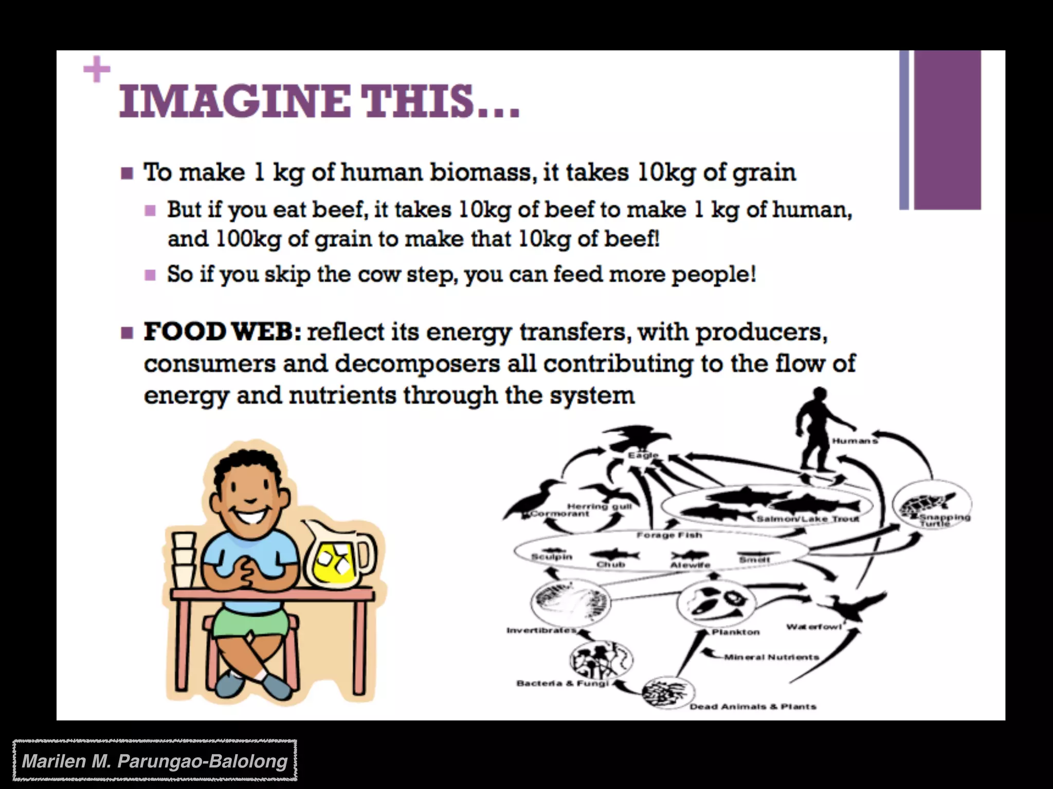 Marilen M. Parungao-Balolong
 