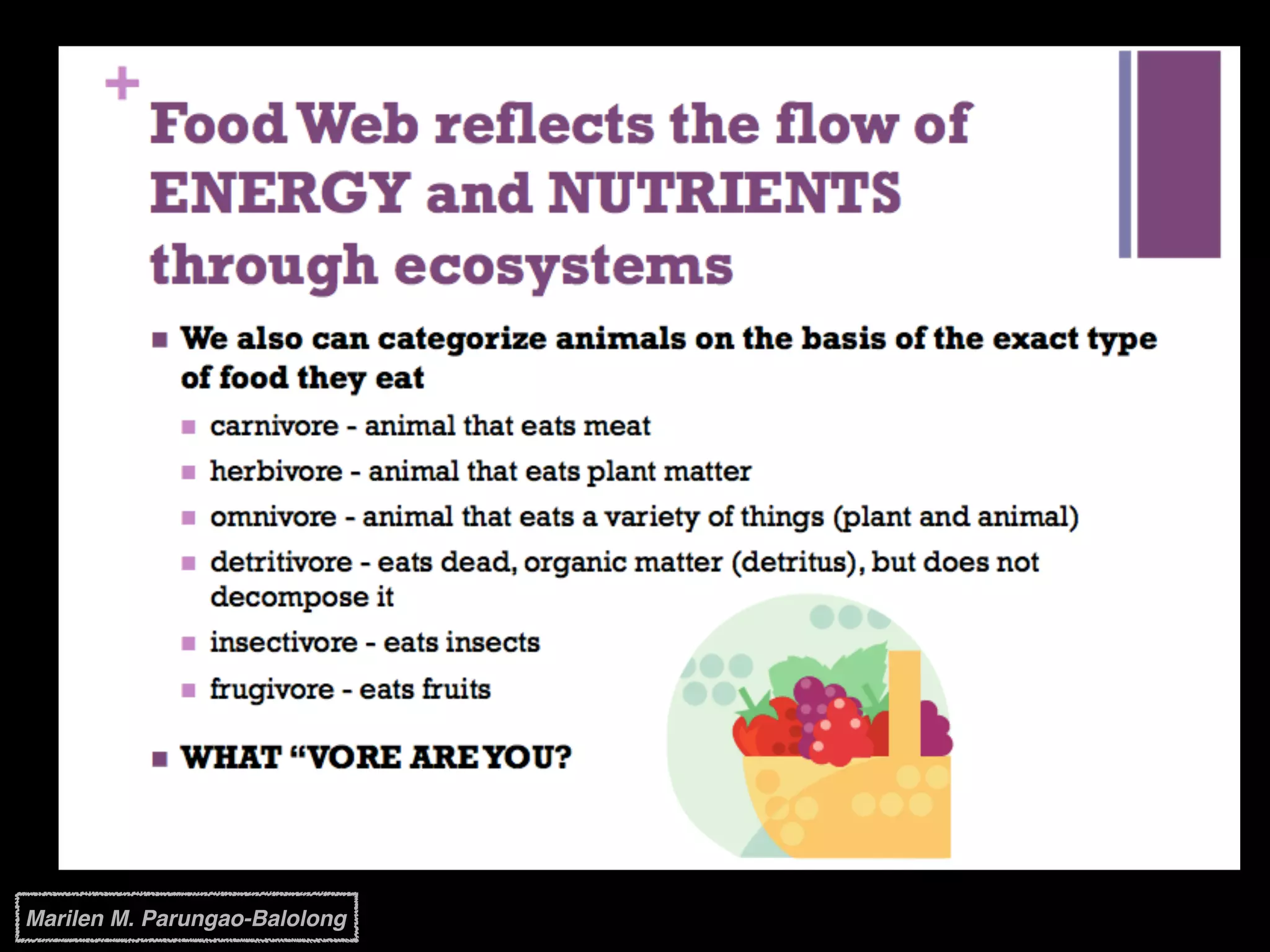 Marilen M. Parungao-Balolong
 