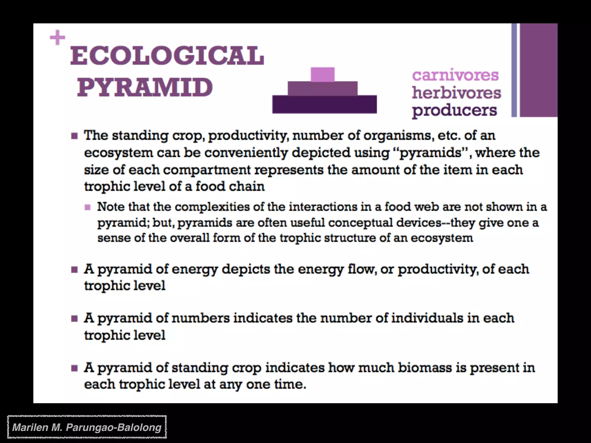 Marilen M. Parungao-Balolong
 