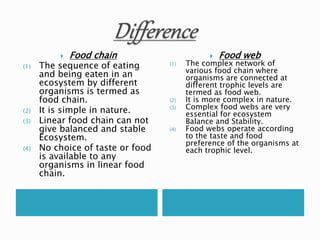  Food chain
(1) The sequence of eating
and being eaten in an
ecosystem by different
organisms is termed as
food chain.
(2) It is simple in nature.
(3) Linear food chain can not
give balanced and stable
Ecosystem.
(4) No choice of taste or food
is available to any
organisms in linear food
chain.
 Food web
(1) The complex network of
various food chain where
organisms are connected at
different trophic levels are
termed as food web.
(2) It is more complex in nature.
(3) Complex food webs are very
essential for ecosystem
Balance and Stability.
(4) Food webs operate according
to the taste and food
preference of the organisms at
each trophic level.
 