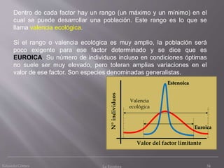 Eduardo Gómez La Ecosfera 54
Dentro de cada factor hay un rango (un máximo y un mínimo) en el
cual se puede desarrollar una población. Este rango es lo que se
llama valencia ecológica.
Si el rango o valencia ecológica es muy amplio, la población será
poco exigente para ese factor determinado y se dice que es
EUROICA. Su número de individuos incluso en condiciones óptimas
no suele ser muy elevado, pero toleran amplias variaciones en el
valor de ese factor. Son especies denominadas generalistas.
Nºindividuos
Valor del factor limitante
Valencia
ecológica
Estenoica
Euroica
 