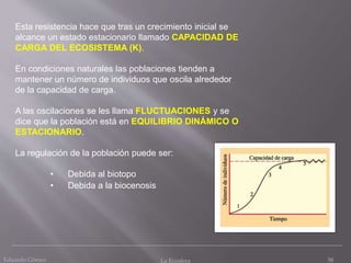 Esta resistencia hace que tras un crecimiento inicial se
alcance un estado estacionario llamado CAPACIDAD DE
CARGA DEL ECOSISTEMA (K).
En condiciones naturales las poblaciones tienden a
mantener un número de individuos que oscila alrededor
de la capacidad de carga.
A las oscilaciones se les llama FLUCTUACIONES y se
dice que la población está en EQUILIBRIO DINÁMICO O
ESTACIONARIO.
La regulación de la población puede ser:
• Debida al biotopo
• Debida a la biocenosis
58Eduardo Gómez La Ecosfera
 
