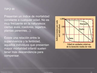 TIPO III:
Presentan un índice de mortalidad
constante a cualquier edad. No es
muy frecuente en la naturaleza:
ciertas aves, roedores, lagartos,
plantas perennes...).
Existe una relación entre la
supervivencia y la fertilidad,
aquellos individuos que presentan
mayor mortalidad infantil suelen
tener más descendencia para
compensar.
64Eduardo Gómez La Ecosfera
 