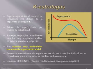 Eduardo Gómez La Ecosfera 67
o Especies que sitúan el número de
individuos por debajo de la
capacidad de carga o K.
o Priman la supervivencia por
encima de la fertilidad.
o Son especies propias de ambientes
estables, muy adaptadas a ellos,
en general grandes y longevas.
o Son especies muy territoriales,
con marcada organización social. Nºindividuos
Tiempo
Supervivencia
Fecundidad
o Son muy EFICIENTES (Buenos resultados con poco gasto energético)
o Presentan mecanismos de regulación social: no todos los individuos se
reproducen, son muy sensibles a cambios ambientales, etc.
 