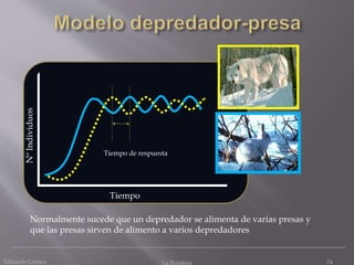 Eduardo Gómez La Ecosfera 74
Tiempo
NºIndividuos
Tiempo de respuesta
Normalmente sucede que un depredador se alimenta de varias presas y
que las presas sirven de alimento a varios depredadores
 