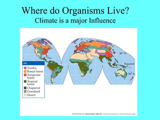 Where do Organisms Live?
  Climate is a major Influence
 