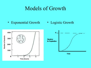 Models of Growth

• Exponential Growth   • Logistic Growth
 