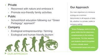 Our Approach
Our main objective is to introduce
ecology as a common
denominator in all aspects of daily
life, whether in a private, public or
company setting.
 Private
 Reconnect with nature and embrace it
 Promote eco-friendly family activities
 Public
 School/Adult education following our “Green
Pedagogy” approach*
 Company
 Ecological entrepreneurship / farming
 Ecological and human friendly tourism
OUR APPROACH
*Green Pedagogy wants to bring
green skills into the classroom.,
complementary to the existing
curriculums. For this, teachers
and students need to be guided
to think critically about
environmental issues and action.
 