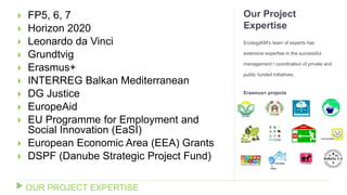 Our Project
Expertise
EcologyKM's team of experts has
extensive expertise in the successful
management / coordination of private and
public funded initiatives.
Erasmus+ projects
 FP5, 6, 7
 Horizon 2020
 Leonardo da Vinci
 Grundtvig
 Erasmus+
 INTERREG Balkan Mediterranean
 DG Justice
 EuropeAid
 EU Programme for Employment and
Social Innovation (EaSI)
 European Economic Area (EEA) Grants
 DSPF (Danube Strategic Project Fund)
OUR PROJECT EXPERTISE
 