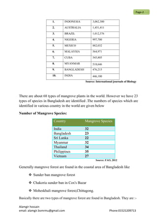 1. INDONESIA 3,062,300
2. AUSTRALIA 1,451,411
3. BRAZIL 1,012,376
4. NIGERIA 997,700
5. MEXICO 882,032
6. MALAYSIA 564,971
7. CUBA 545,805
8. MYANMAR 518,646
9. BANGLADESH 476,215
10. INDIA 446,100
Source: International journals of Biology
There are about 68 types of mangrove plants in the world. However we have 23
types of species in Bangladesh are identified .The numbers of species which are
identified in various country in the world are given below
Number of Mangrove Species:
Country Mangrove Species
India 32
Bangladesh 23
Sri Lanka 22
Myanmar 32
Thailand 34
Philippines 35
Vietnam 27
Source: FAO, 2012
Generally mangrove forest are found in the coastal area of Bangladesh like
 Sunder ban mangrove forest
 Chakoria sunder ban in Cox's Bazar
 Moheskhali mangrove forest,Chittagong.
Basically there are two types of mangrove forest are found in Bangladesh. They are :-
Alamgir hossain
email: alamgir.bsmrmu@gmail.com Phone:01521209713
Page-2
 
