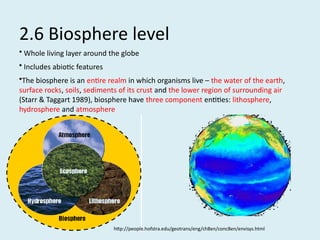 Comprehensive Overview of Biosphere, Climate, Biomes, and Environmental ...