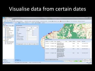Visualise data from certain dates