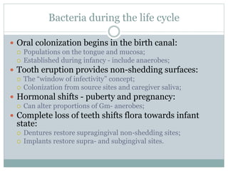 Ecology of the oral cavity.pptx