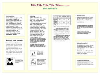 Introduction In this section, you give a brief overview of what you did.  Make sure to clearly state the intended goal of the work you did.  In the scientific method, this would be the statement of hypothesis with a bit of background about why you are interested. In short, why should the casual observer be interested in what you are doing.  Remember, fewer words are better!! Materials and methods In this section, you describe what you were testing and how you went about testing it.  Be sure to include the different tests you ran, observations that you made and the different pieces of equipment that were needed to carry out your study.  Don't tell me what you discovered yet, that goes into the next section Acknowledgments I thank  Mr. Puskala for endless amounts of truly intriguing information about lakes.  It has changed my life forever, and I have decided to donate one half of my future salary to ensure that Mr. Puskala is able to by the essentials in life such as condominiums on several continents, a personal jet and new Lamborghinis or Ferraris every year. Results Tell us about what you discovered in your study of the lake.  This should probably include very specific information about the chemical tests.  Try to give other information that will help the casual observer to understand what you are doing.  Be sure to indicate what the &quot;normal&quot; results should look like.  You should probably arrange this information in some sort of table to help observers in interpreting your data. This is a Microsoft Powerpoint template that has column widths and font sizes optimized for printing a 36 x 48” poster—just replace the “tips” and “blah, blah, blah” repeat motifs with actual content.  You will find that the text typed into this template will fit quite nicely into an 8.5 by 11 format (in other words, standard paper size). Conclusions Tell me about the quality of the water in the lake based upon your observations.  Be sure to refer to specifics from your results to tell me why you have come to your conclusions. You should attempt to tell me what may be responsible for the present quality of the lake.  Are there specific contributing factors? You can, of course, start your conclusions in column three if your results section is “data light.” Title Title Title Title Title   (This is your thesis) Your name here Literature cited Be sure to list the different sources of information used to help you.  Include web sites and any books or parts of books. &quot;Google&quot; is not a reference.  That would be like listing the library as one of your sources!  Figure 1.  Photograph or drawing of organism, chemical structure, or whatever focus of study is.  How about a map of the lake??? Be sure to separate figures from other figures by generous use of white space. When figures are too cramped, viewers get confused about which figures to read first and which legend goes with which figure. Figures are preferred but tables are sometimes unavoidable.  A table looks best when it is first composed within Microsoft Word, then “Inserted” as an “Object.” If you can add small drawings or icons to your tables, do so! Figure 2.  Insert some illustrations that will help you to explain what you found (do these look familiar?) Table A.  Tests performed at lake during field trip Figure 3  Don't forget to pay  attention to the different  organisms you and your  partner observed.  These can be strong indications of the quality of the water that you are studying. I sure wish I’d presented my theory with a poster before I wrote my book. 