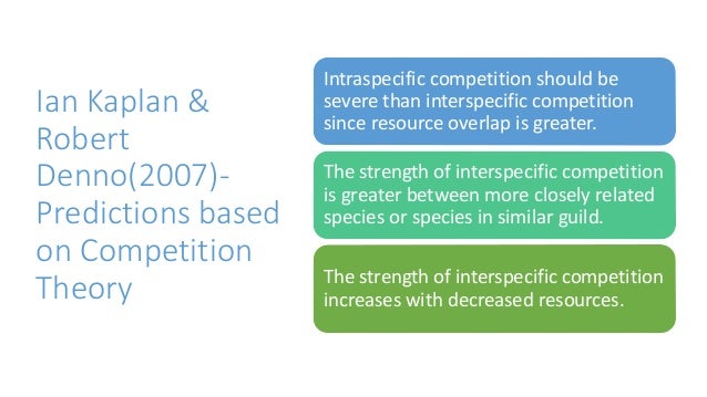 Ian Kaplan &
Robert
Denno(2007)-
Predictions based
on Competition
Theory
Intraspecific competition should be
severe than interspecific competition
since resource overlap is greater.
The strength of interspecific competition
is greater between more closely related
species or species in similar guild.
The strength of interspecific competition
increases with decreased resources.
 