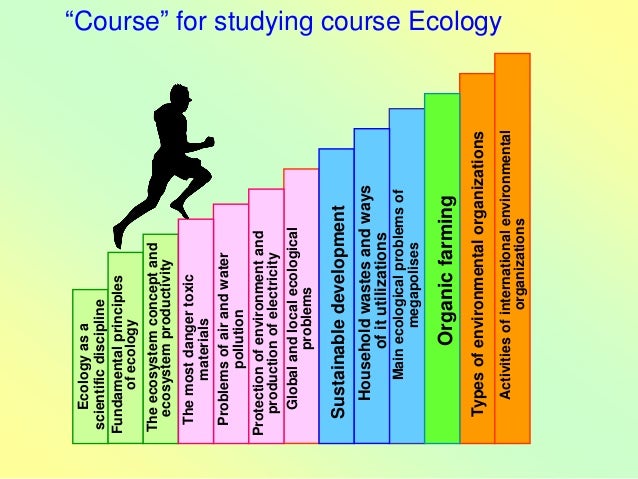 ecology presentation