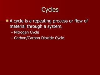 Cycles A cycle is a repeating process or flow of material through a system.  Nitrogen Cycle Carbon/Carbon Dioxide Cycle 