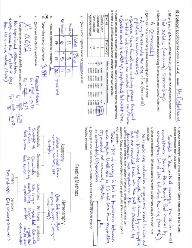 ecology review key 4 1 4 4 ecology review sheet answer key