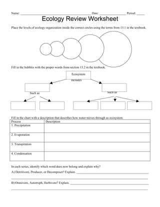 Ecology review worksheet