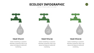 10
ECOLOGY INFOGRAPHIC
WRITE YOUR SUBTITLE HERE
YOUR TITLE 01
Green marketing is a practice
whereby companies seek to go
above and beyond traditional
marketing.
YOUR TITLE 02
Green marketing is a practice
whereby companies seek to go
above and beyond traditional
marketing.
YOUR TITLE 03
Green marketing is a practice
whereby companies seek to go
above and beyond traditional
marketing.
 