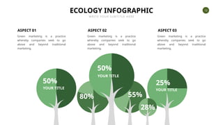 12
ECOLOGY INFOGRAPHIC
WRITE YOUR SUBTITLE HERE
50%
50%
25%
55%
80%
28%
YOUR TITLE
YOUR TITLE YOUR TITLE
ASPECT 01
Green marketing is a practice
whereby companies seek to go
above and beyond traditional
marketing.
ASPECT 02
Green marketing is a practice
whereby companies seek to go
above and beyond traditional
marketing.
ASPECT 03
Green marketing is a practice
whereby companies seek to go
above and beyond traditional
marketing.
 
