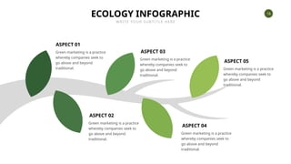 16
ECOLOGY INFOGRAPHIC
WRITE YOUR SUBTITLE HERE
ASPECT 01
Green marketing is a practice
whereby companies seek to
go above and beyond
traditional.
ASPECT 03
Green marketing is a practice
whereby companies seek to
go above and beyond
traditional.
ASPECT 05
Green marketing is a practice
whereby companies seek to
go above and beyond
traditional.
ASPECT 02
Green marketing is a practice
whereby companies seek to
go above and beyond
traditional.
ASPECT 04
Green marketing is a practice
whereby companies seek to
go above and beyond
traditional.
 