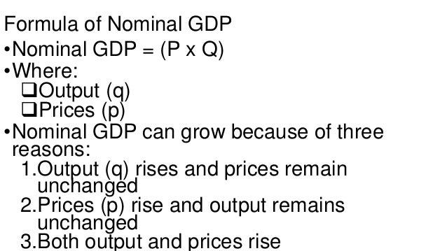 calculating nominal gdp magdalene project org how to calculate nominal gdp