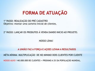 FORMA DE ATUAÇÃO
1º PASSO: REALIZAÇÃO DO PRÉ CADASTRO
Objetivo: montar uma carteira inicial de clientes.
2º PASSO: LANÇAR OS PRODUTOS Á VENDA DANDO INICIO AO PROJETO.
NOSSO LEMA!
A UNIÃO FAZ A FORÇA E AÇOES LEVAM A RESULTADOS
MÉTA MÍNIMA MULTIPLICAÇÃO DE NO MINIMO DOIS CLIENTES POR CLIENTE
NOSSO ALVO! 140.000.000 DE CLIENTES = PROXIMO A 2% DA POPULAÇÃO MUNDIAL.
 