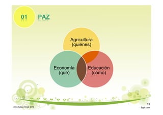 Agricultura
(quiénes)
Educación
(cómo)
Economía
(qué)
(CC) Tabea Hirzel 2013
13
 