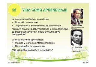 La interpersonalidad del aprendizaje:
• El sentido y su contexto
• Originado en la simultaneidad de convivencia
“De los problemas nacen las teorías.”
Alfred Schütz
(derechos desconocidos:
Ecured.cu)
Lev Vygotsky
©
http://explorandoeducacionvirtua
l. wikispaces.com
La circularidad del aprendizaje:
• Práctica y teoría son interdependientes
• Comunidades de aprendizaje
“Sólo en el ámbito (lebenswelt) de la vida cotidiana
se puede constituir un medio comunicativo
compartido.”
(CC) Tabea Hirzel 2013
18
 