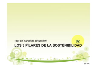 LOS 3 PILARES DE LA SOSTENIBILIDAD
«dar un marco de actuación»
 
