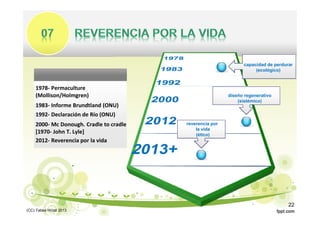 diseño regenerativo
(sistémico)
reverencia por
la vida
(ético)
1992- Declaración de Río (ONU)
1983- Informe Brundtland (ONU)
2000- Mc Donough. Cradle to cradle
[1970- John T. Lyle]
2012- Reverencia por la vida
1978- Permaculture
(Mollison/Holmgren)
capacidad de perdurar
(ecológico)
(CC) Tabea Hirzel 2013
22
 