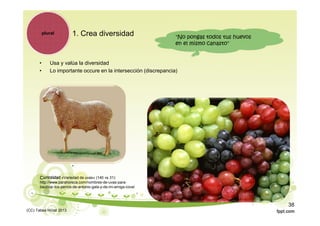 1. Crea diversidad
• Usa y valúa la diversidad
• Lo importante occure en la intersección (discrepancia)
plural
"No pongas todos tus huevos
en el mismo canasto"
Curiosidad «Variedad de uvas» (140 vs 31):
http://www.parahoreca.com/nombres-de-uvas-para-
bautizar-los-perros-de-antonio-gala-y-de-mi-amiga-cova/
(CC) Tabea Hirzel 2013
38
 