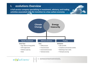 Ecolutions Presentation Short
