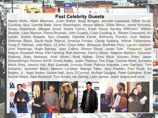 Past Celebrity Guests
Naomi Watts, Malin Akerman, Justin Bieber, Beau Bridges, Jennifer Lawrence, Elliott Gould,
Courtney Sixx, Camilla Belle, Kerry Washington, Alyssa Milano, Gilles Marini, Jamie Kennedy,
Zooey Deschanel, Meagan Good, Sasha Cohen, Elijah Wood, Kendra Wilkinson, William
Shatner, Liam Neeson, Pierce Brosnan, John Cusack, Cuba Gooding Jr., Robert Townsend, Avi
Lerner, Emma Roberts, Don Cheadle, Danielle Fishel, Bethenny Frankel, Josh Radner,
Gretchen Rossi, David Hyde Pearce, America Ferrara, Candy Spelling, Wilmer Valderrama,
Taraji P. Henson, Julie Benz, Lil John, Cisco Adler, Shwayze, Matthew Perry, Lauren Graham,
John Hawkings, Hugh Dancey, Joan Collins, Sharon Stone, Jesse Tyler Ferguson, Judd
Nelson, Elisabeth Moss, Elle Fanning, Rich Sommer, Danny Glover, Stephen Baldwin, Sylvester
Stallone, Ross Mathews, Ariel Winter, Brett Ratner, Chris Rock, Krysten Ritter, Jason
Schwartzman, Richard Schiff, Sheila Kelley, Justin Theroux, The Edge, Claudia Wells, Scheana
Marie Shay, Jessica Hall, Matt Scannell, Vinessa Shaw, Patricia Arquette, Lane Garrison, Tom
DeSanto, Jeremiah Bitsui, Melanie Lynskey, George Takei, Amy Poehler, Paul Rudd, Ed
Begley, Jr., Nigel Barker, Deidre Hall, Jerry O'Connell, Michael Douglas, Peter Gallagher, Evan
Rachel Wood, Sam Rockwell, Tom Arnold, Ian Ziering, Liam James, Jason Issacs and more.
 