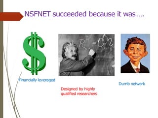 Financially leveraged
NSFNET succeeded because it was ….
Dumb network
Designed by highly
qualified researchers
 